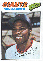 1977 Topps Baseball Cards      642     Willie Crawford